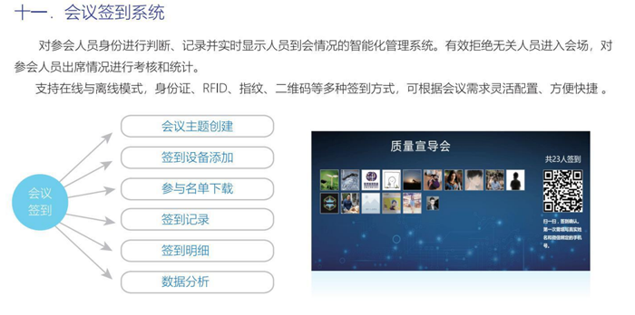 会议签到系统