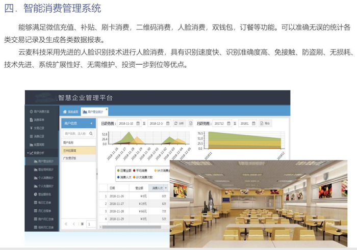 智能消费管理系统