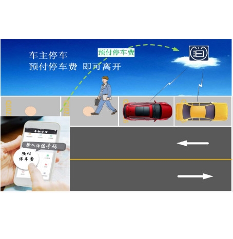 南通城市道路停车