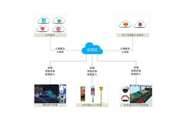 汶上有实力的转闸报价