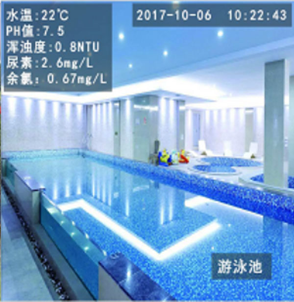 丰县水质监测摄像机-泳池水质监测